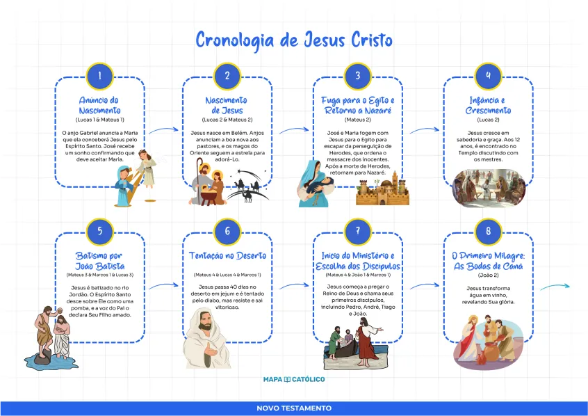 06-carrossel